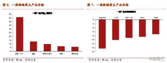 長(zhǎng)沙平川化工科技有限公司,鹽酸,磷酸,次氯酸鈉,聚合氯化鋁,硫酸銅,三氯化鐵